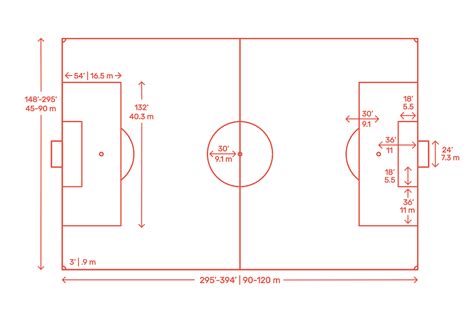 football field drawing with measurements
